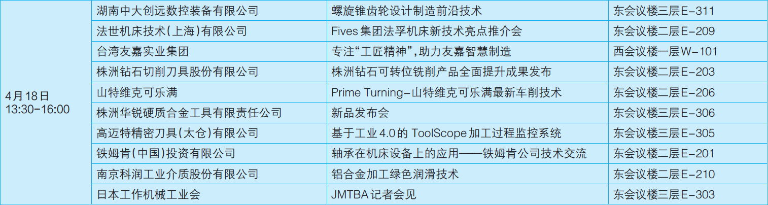 CIMT2017新聞發(fā)布會在京成功召開